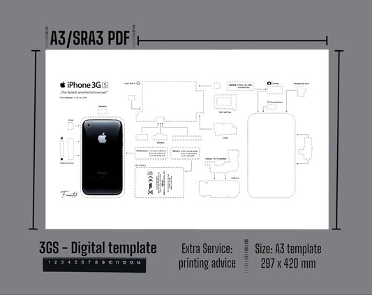 3GS Teardown Poster: Printable DIY Wall Art